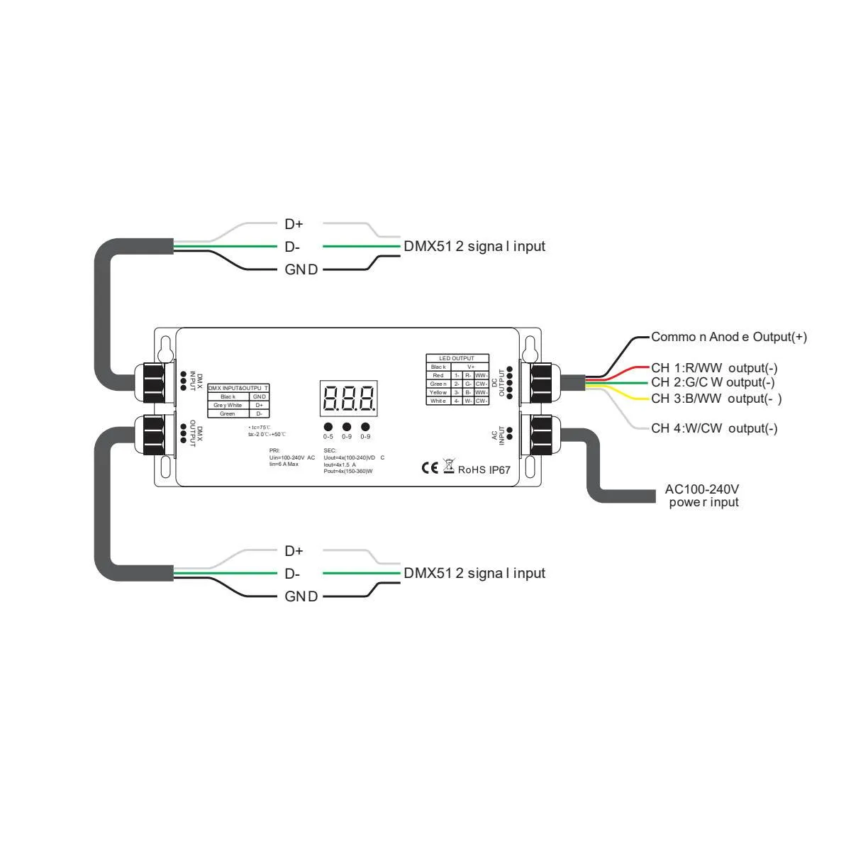 120V DC DMX Decoder, 4 Channel Controller with Junction Box, 100-240V AC Input