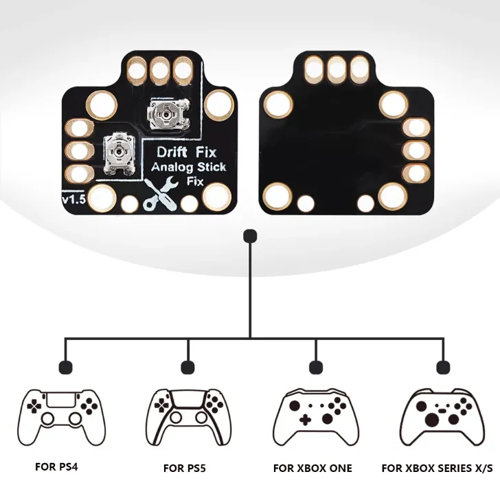 Drift Fix Kit for PS4, PS5 & Xbox One Controllers