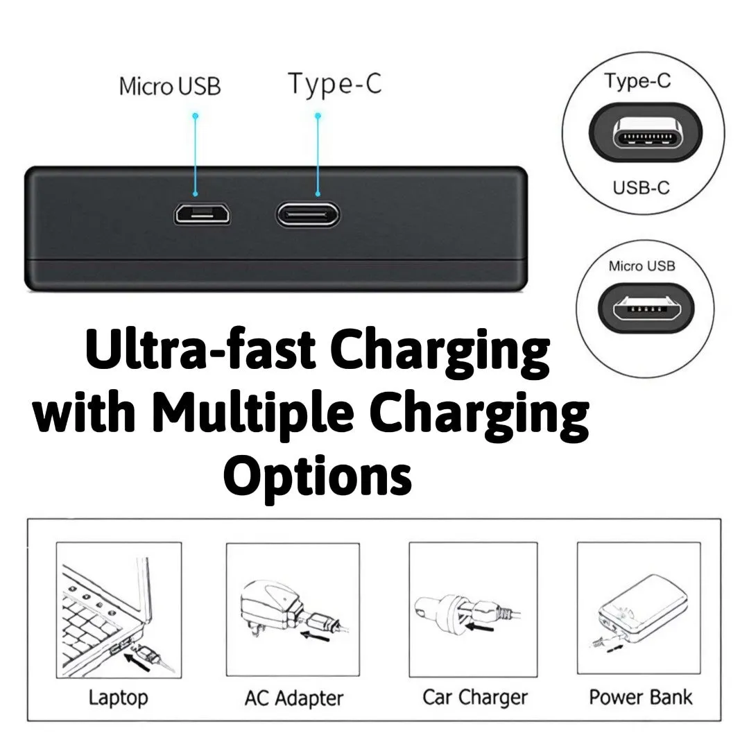 Hridz LP-E8 Battery Charger for Canon EOS 550D 600D 650D 700D 750D Batteries