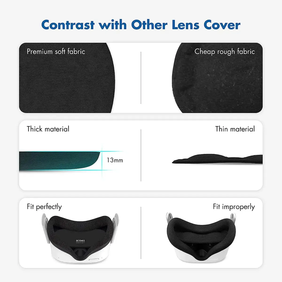 Kiwi VR Headset Lens Protector cover | for Quest 2, Quest, Rift S, Valve index, HP Reverb G2 and most VR headsets