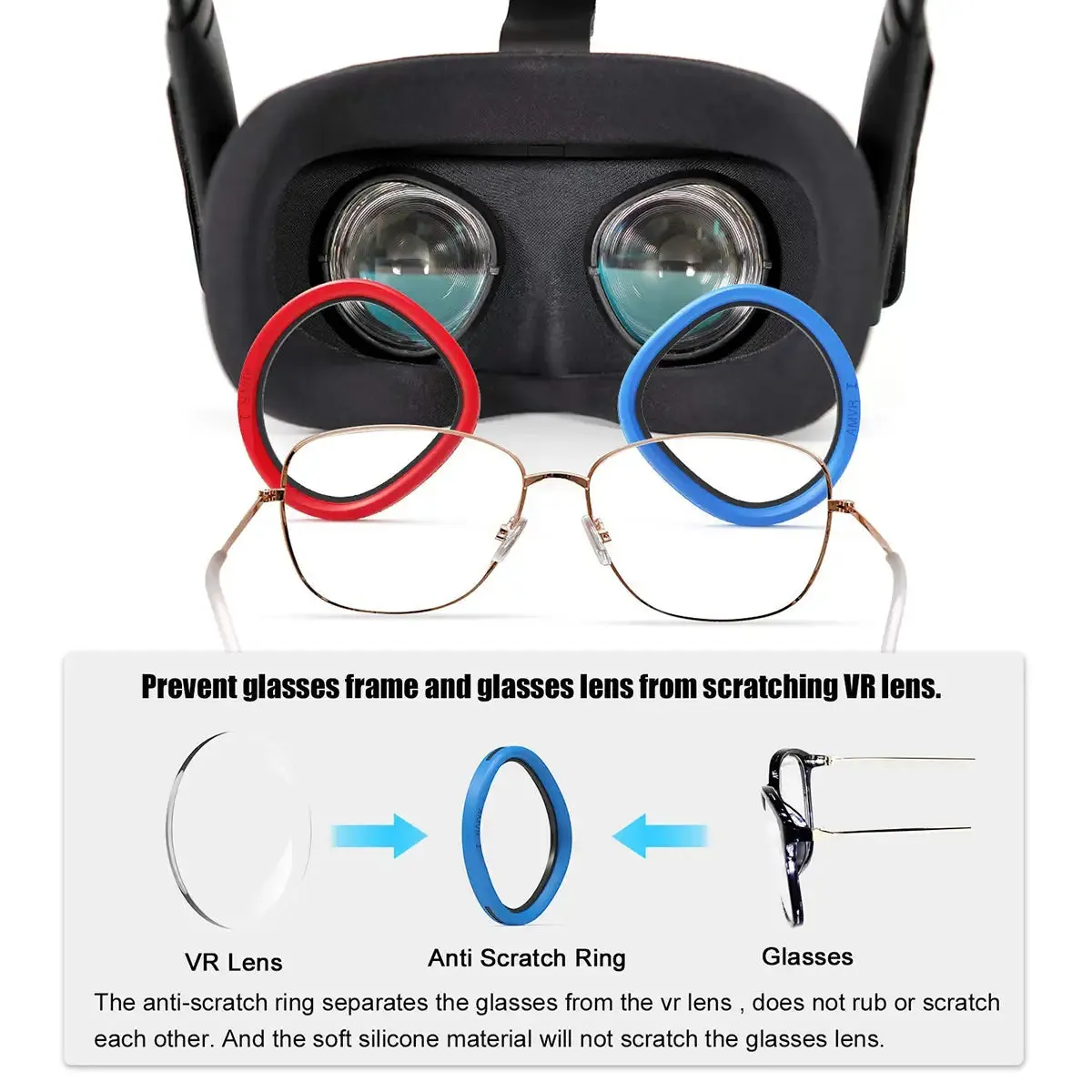 Lens Anti-Scratch Ring Protecting Myopia Glasses | for Quest 2, Quest, Rift S and Oculus Go