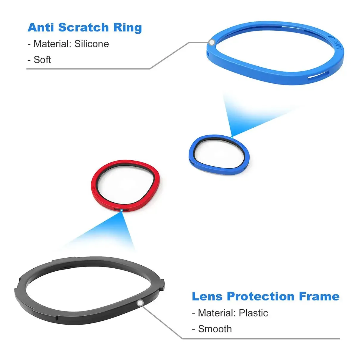 Lens Anti-Scratch Ring Protecting Myopia Glasses | for Quest 2, Quest, Rift S and Oculus Go