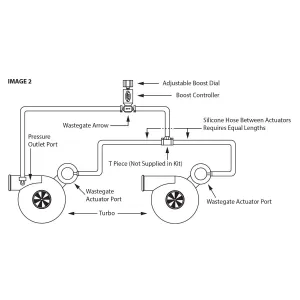 SAAS Adjustable Boost Controller - SBC01