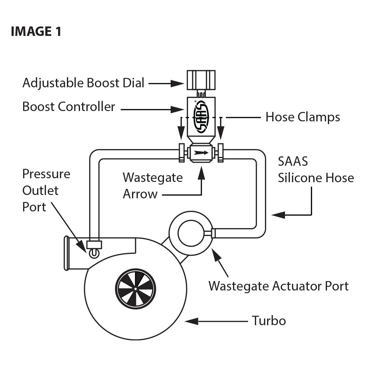 SAAS Adjustable Boost Controller - SBC01